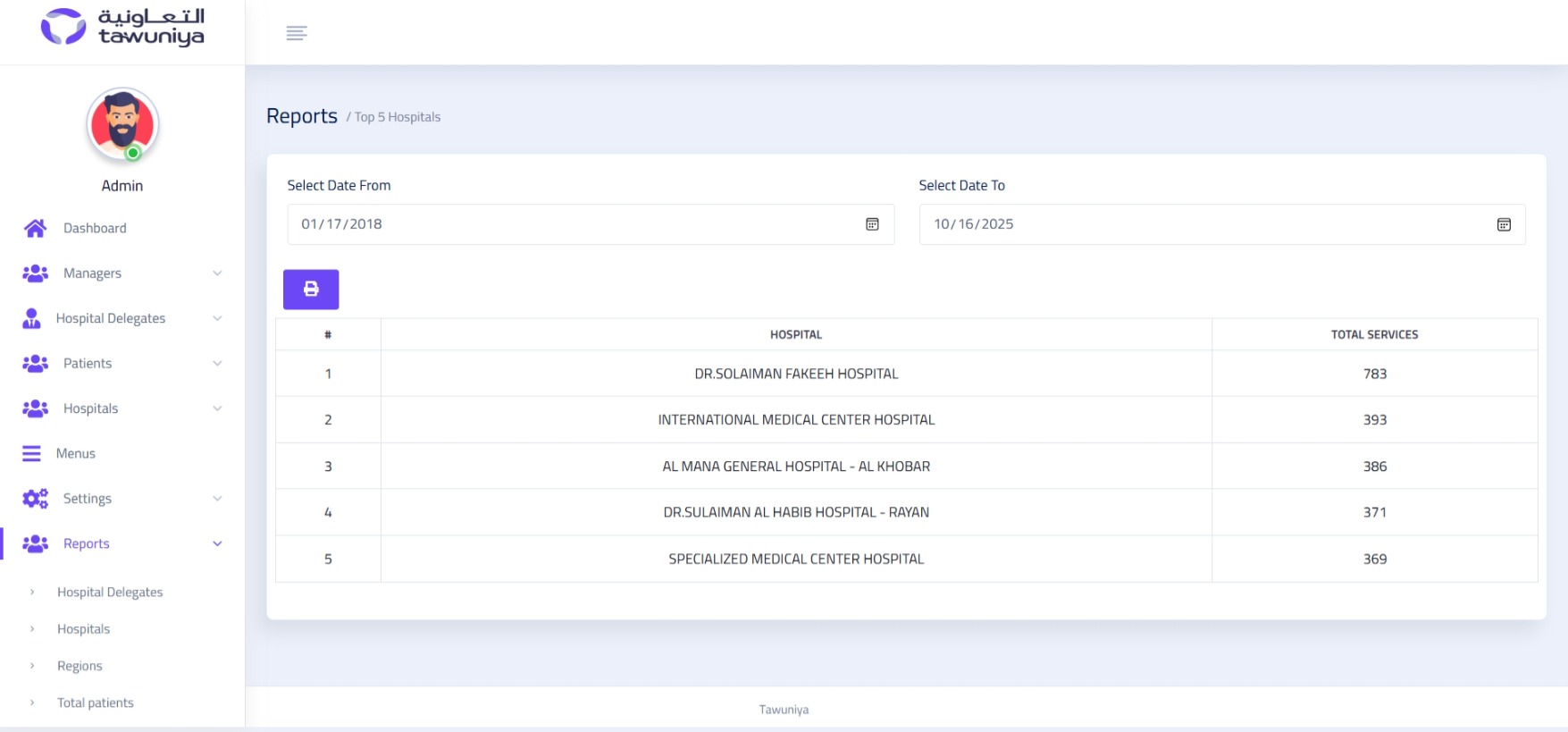 منصة التعاونية لإدارة المستشفى